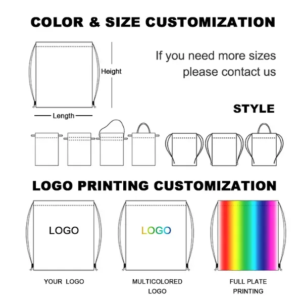 Customization guide for drawstring bags showing size options, style variations, and logo printing methods including single-color, multicolor, and full-plate designs